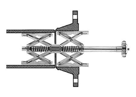 CENTROMAT Innenzentrier-Vorrichtung Typ 3a, (Edelstahl) Größe 1 54-140 mm
